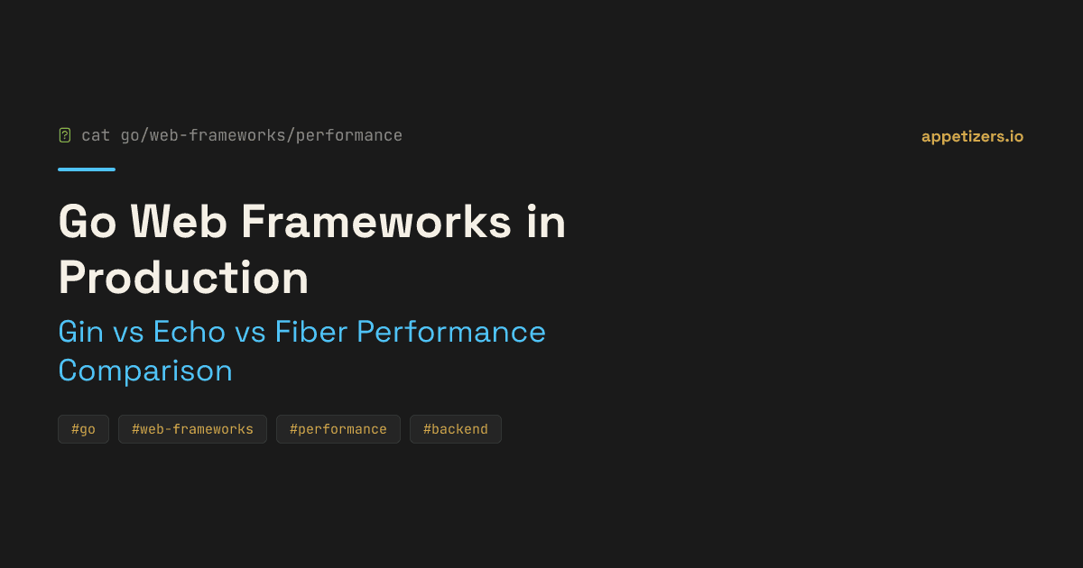 Go Web Frameworks in Production: Gin vs Echo vs Fiber Performance Comparison